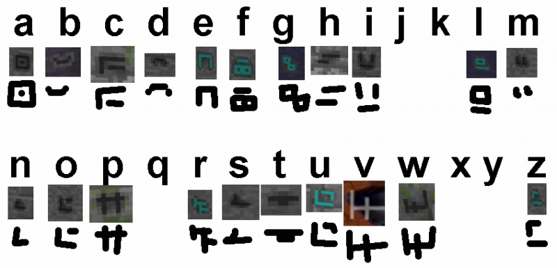 File:Runes-alphabet-21.PNG
